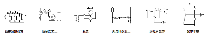 电路图类型