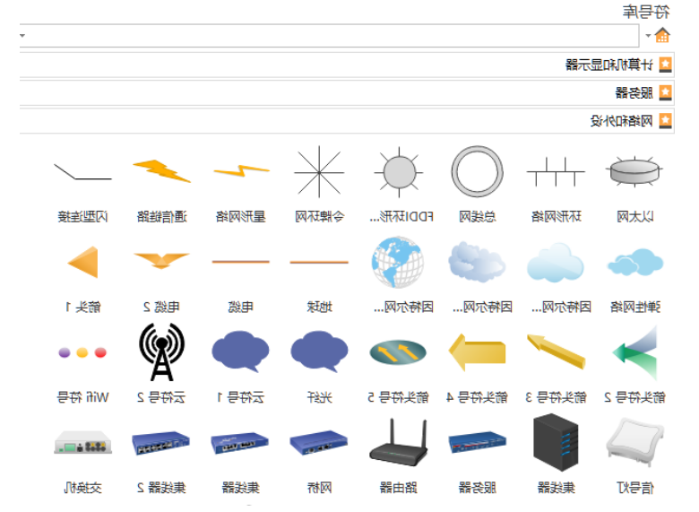 emc易倍官方下载
图示元素