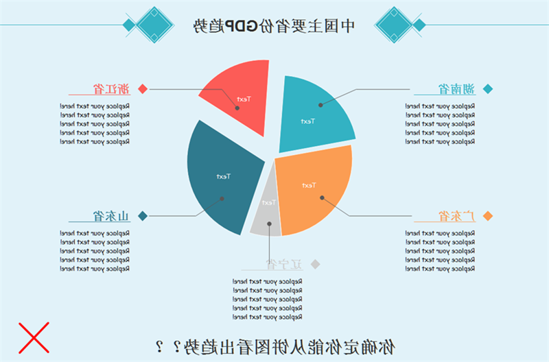 GDP饼图趋势