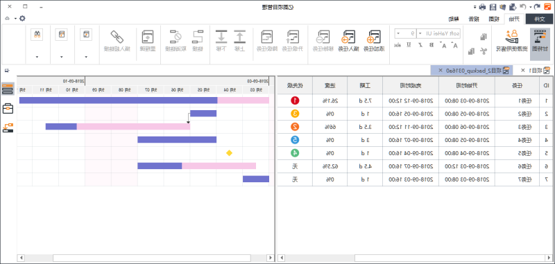 emc易倍官方下载
项目管理软件绘制甘特图