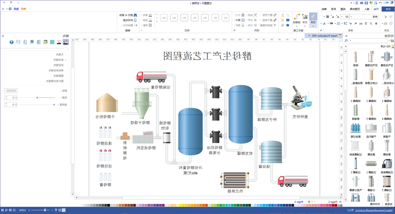 emc易倍官方下载
绘制酵母生产工艺流程图