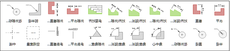 emc易倍官方下载
尺寸符号