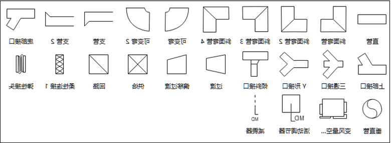 emc易倍官方下载
管道系统符号