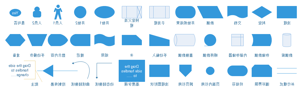 基本流程图常用符号