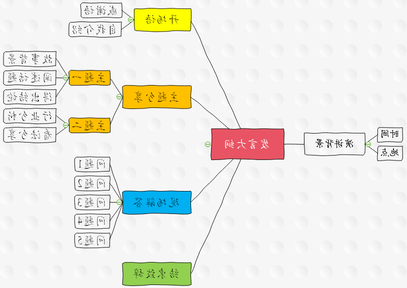 emc易倍官方下载
计划