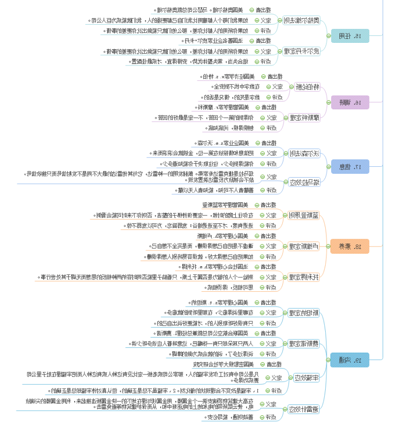 顶级思维4