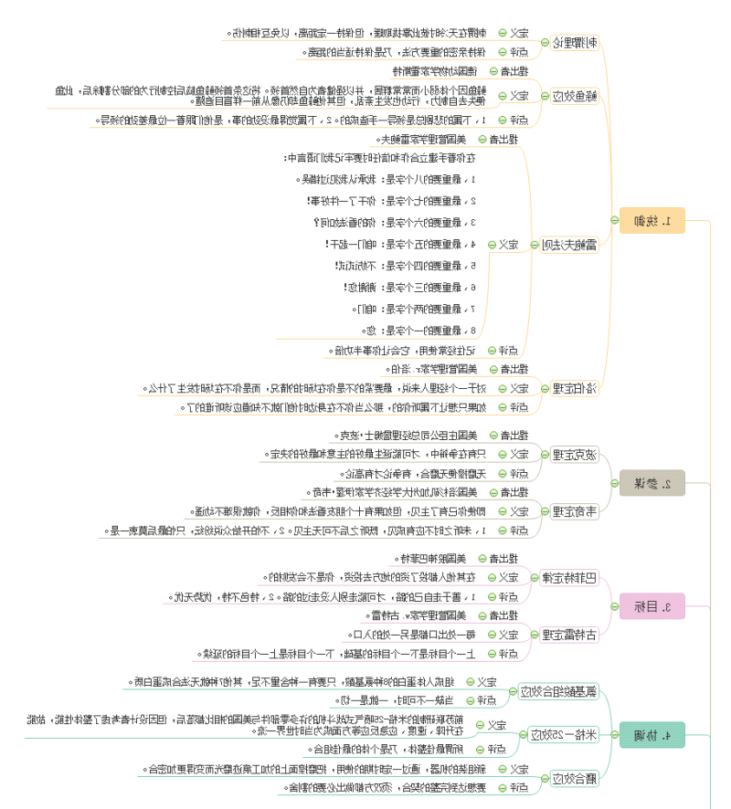 顶级思维1