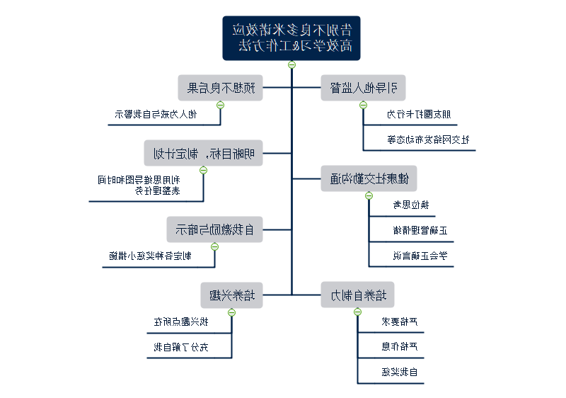 多米诺骨牌效应