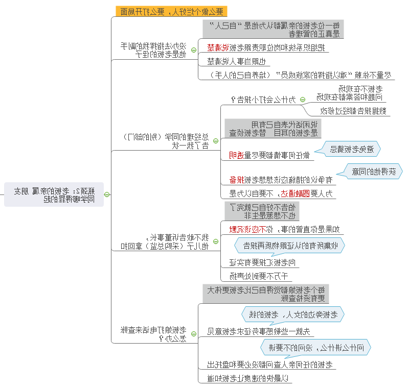 突破工作瓶颈思维导图