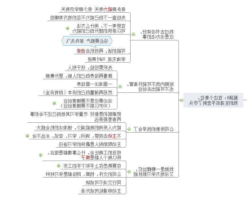 突破工作瓶颈思维导图