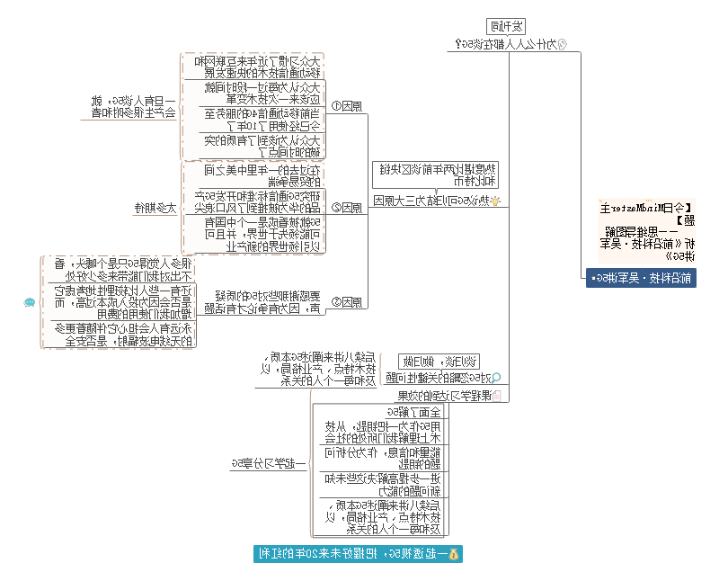 5G思维导图