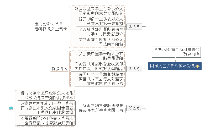 5G思维导图