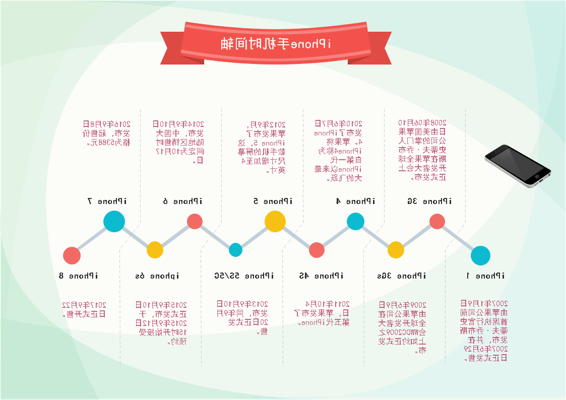 emc易倍官方下载
图片格式