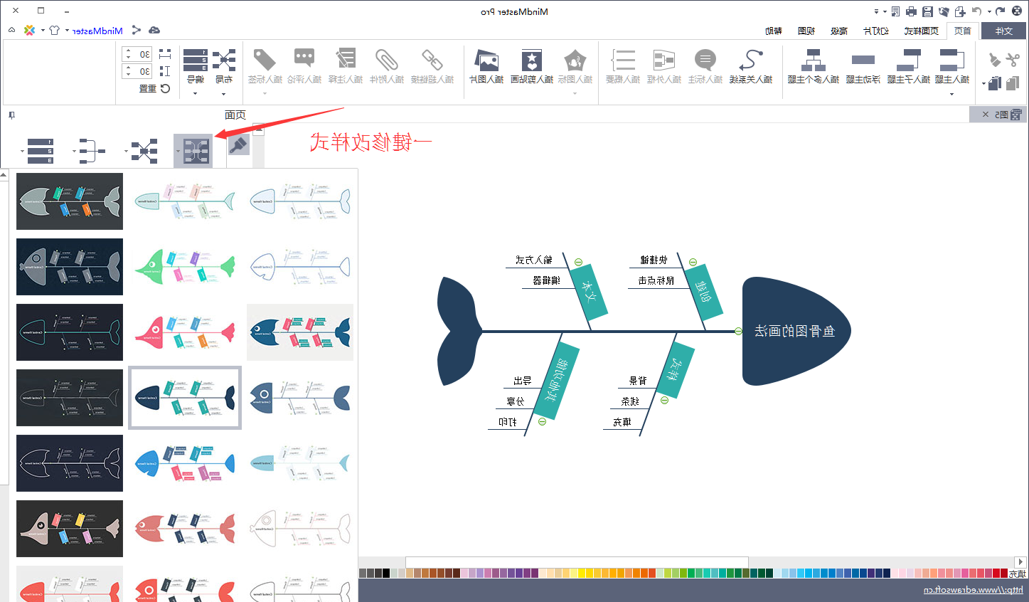 鱼骨图样式