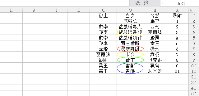 公司组织结构图excel