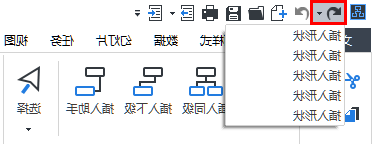 orgcharting撤销次数