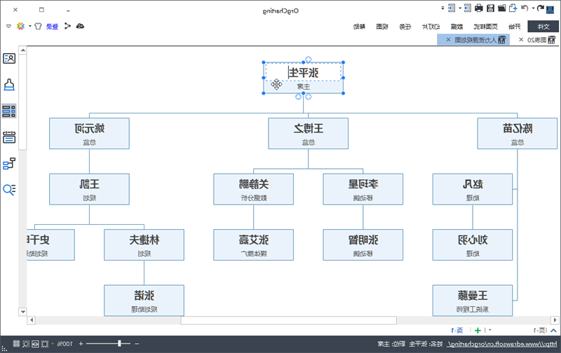 组织架构图人员编辑