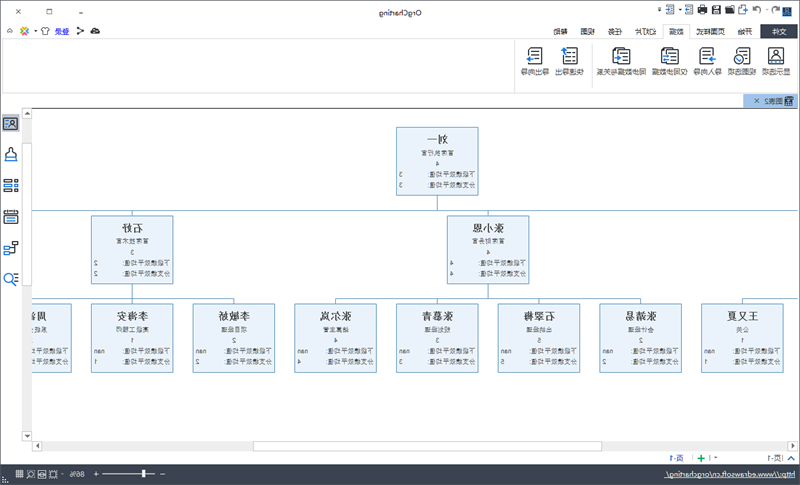 组织结构图导入