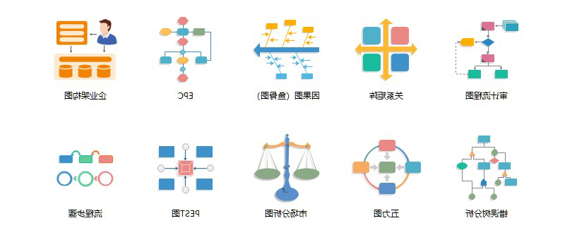 emc易倍官方下载
图示市场分析模板