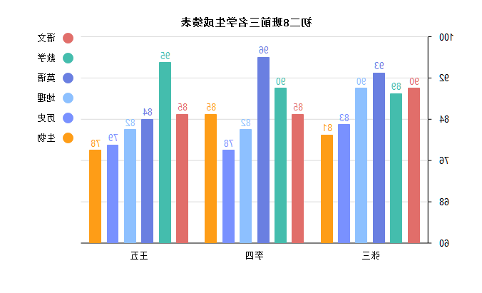 zhuzhuangtu