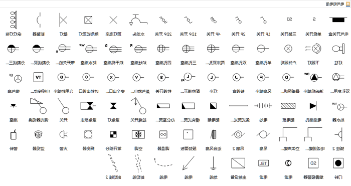 electrical equipment symbols