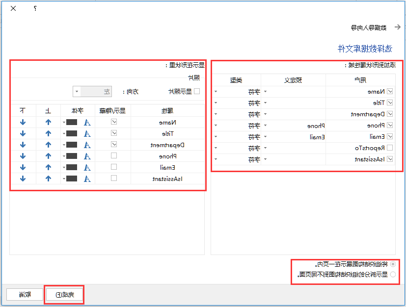 组织结构图