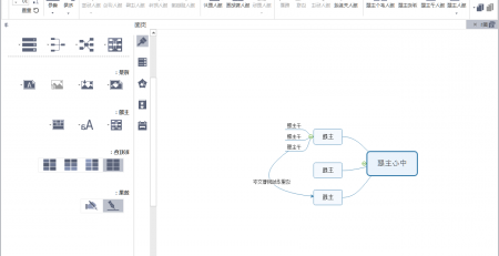 emc易倍官方下载
思维导图