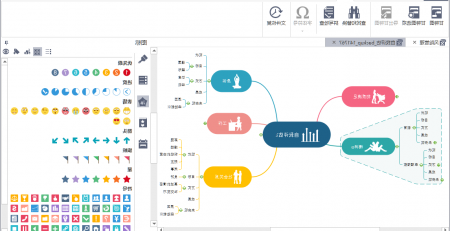 emc易倍官方下载
思维导图