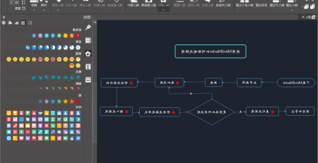 用mindmaster绘制流程图