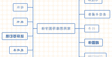 emc易倍官方下载
思维导图字体设置