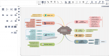 适合小白用的思维导图软件