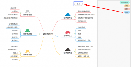 创意收集