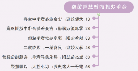 管理定律思维导图