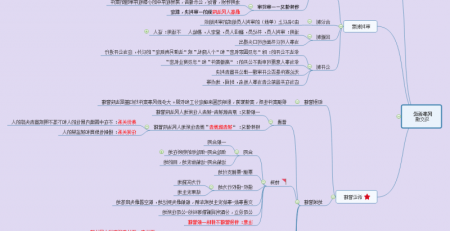 民事诉讼