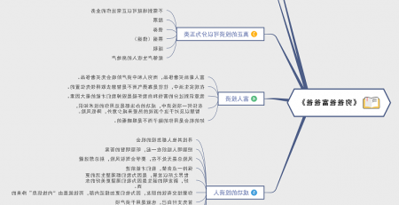 穷爸爸富爸爸