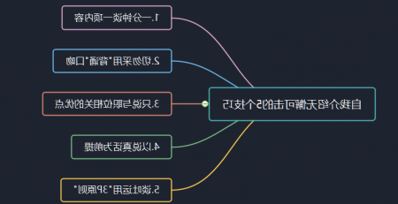 求职技巧