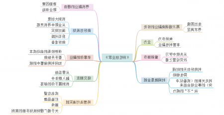 斜杠创业家