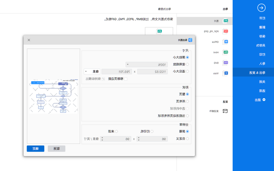 产品流程图保存