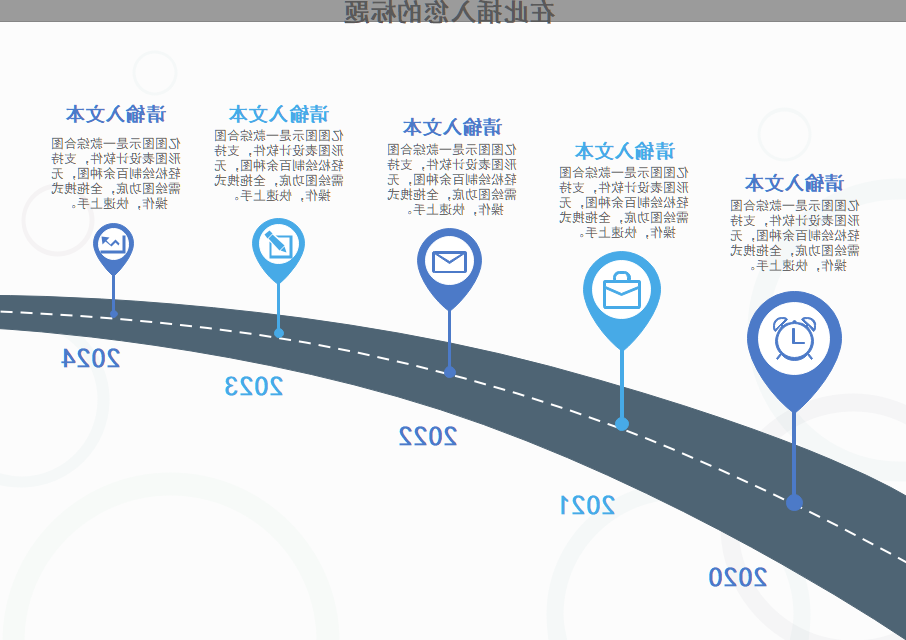 时间线示图