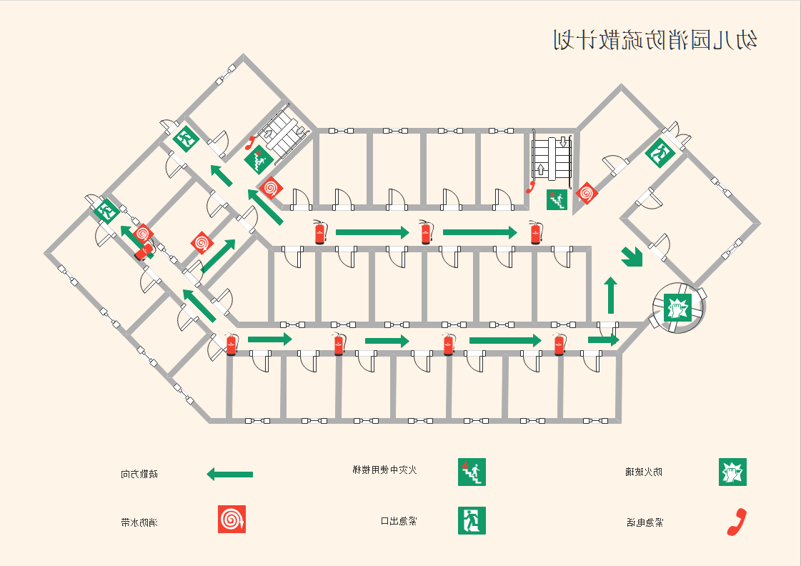 幼儿园消防疏散计划