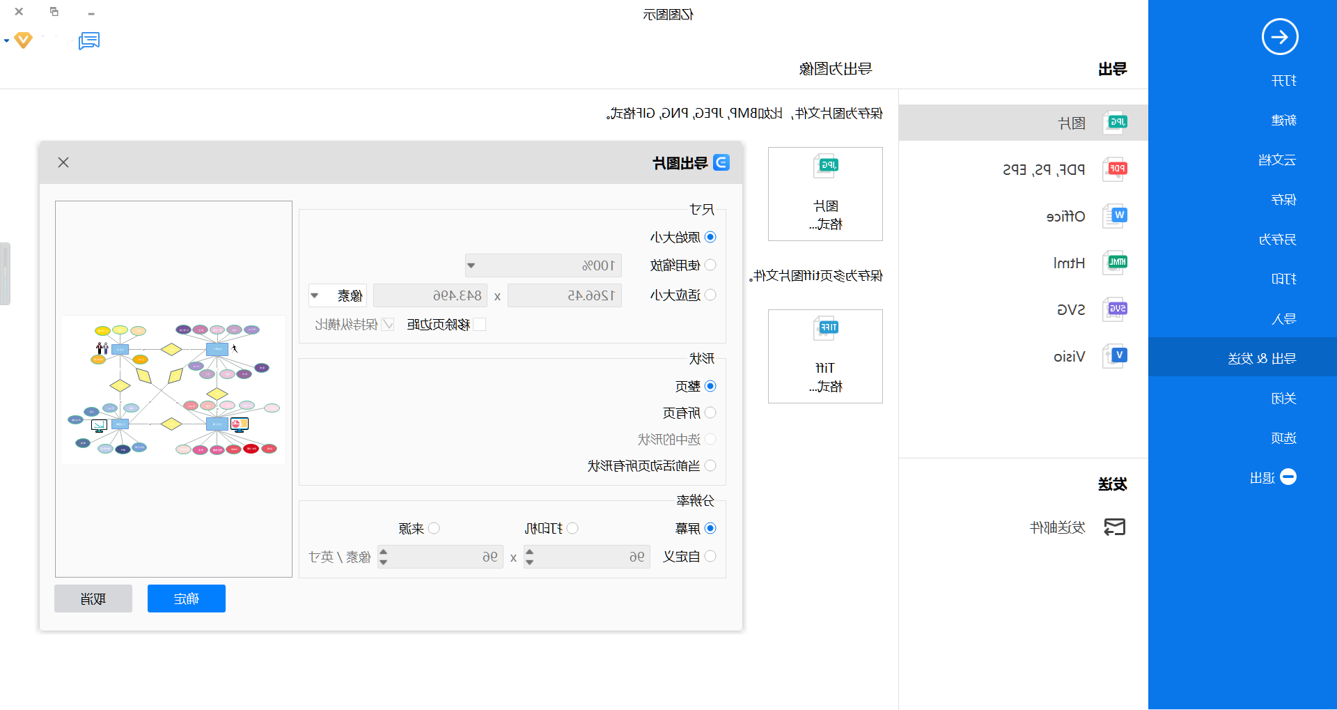 实体关系图保存