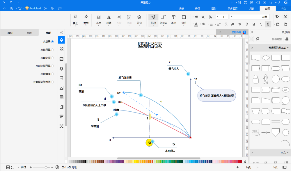 索洛模型