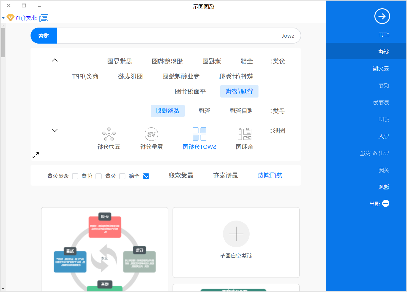 SWOT分析模型模板