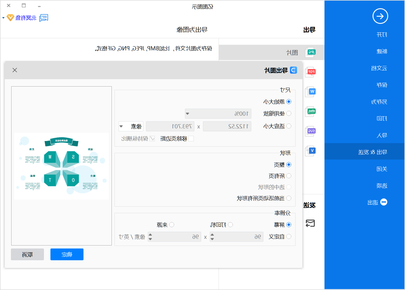 SWOT分析模型保存