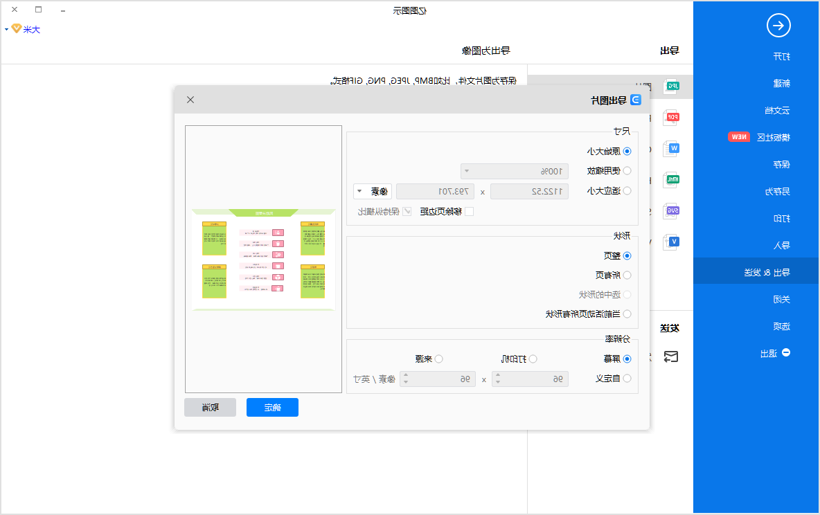 风险决策图