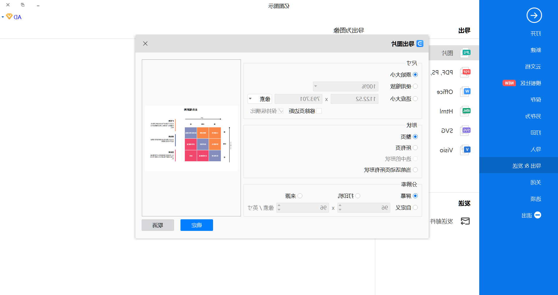 麦肯锡矩阵图