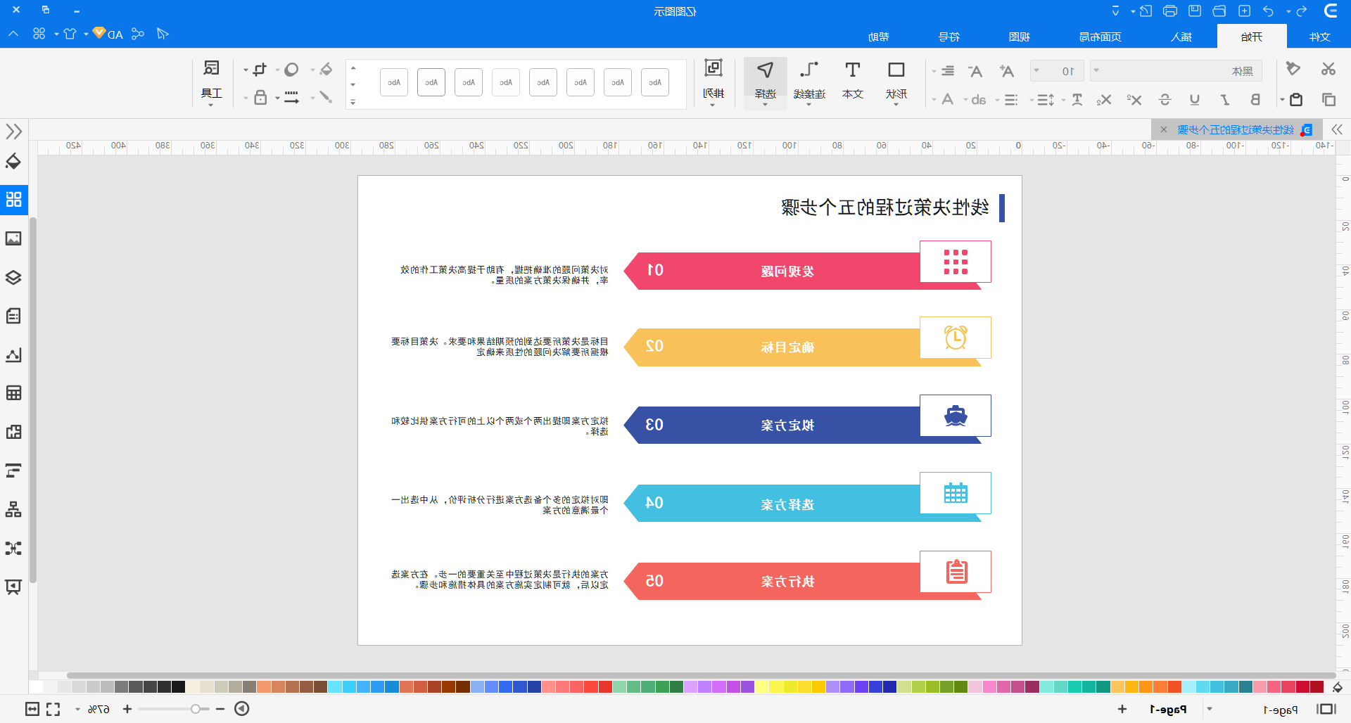 线性决策图