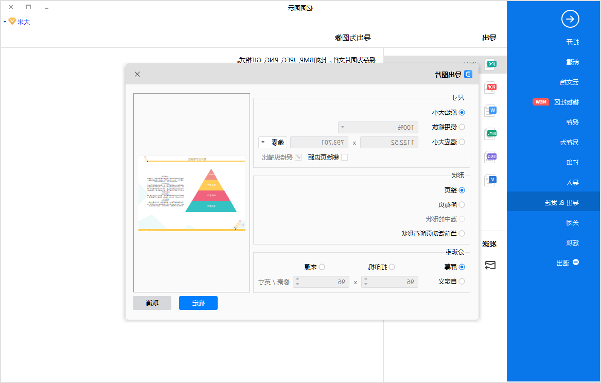 客户金字塔模型