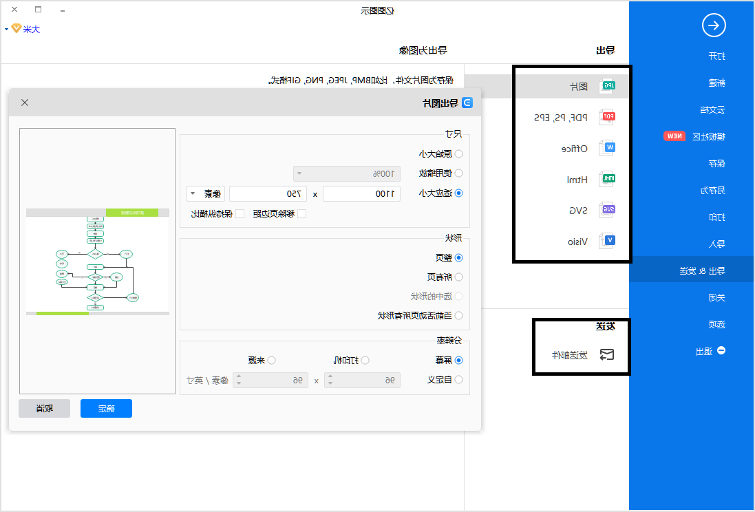 接口测试流程