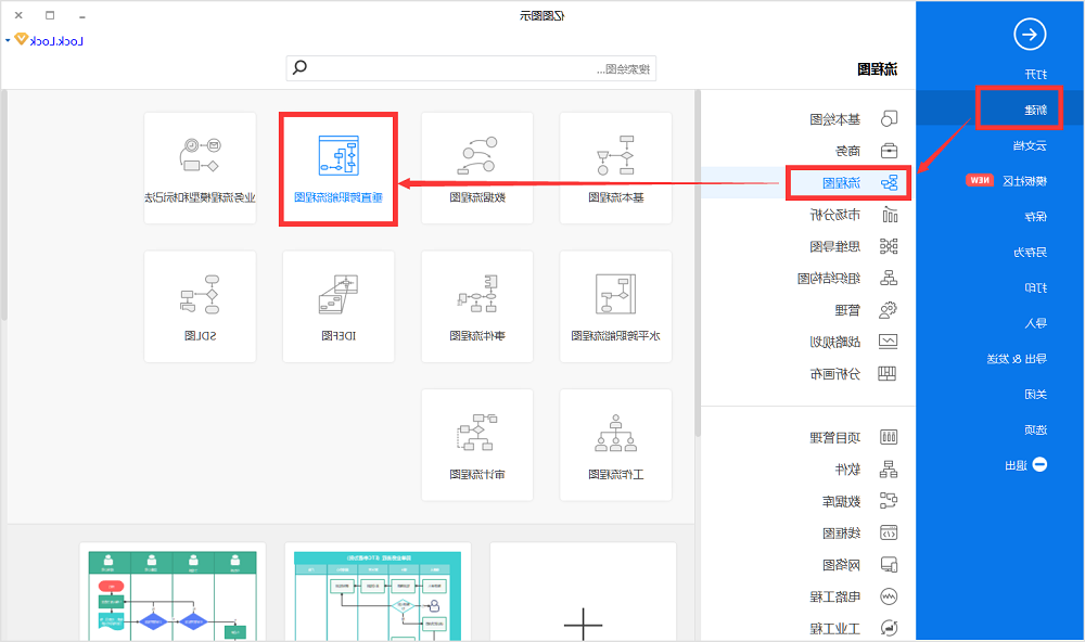 人力招聘泳道图